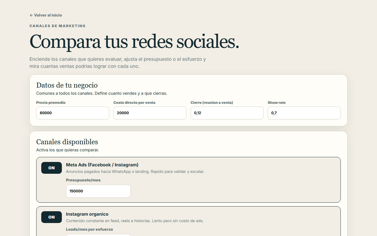 Norte — Comparar canales — comparativa de redes.