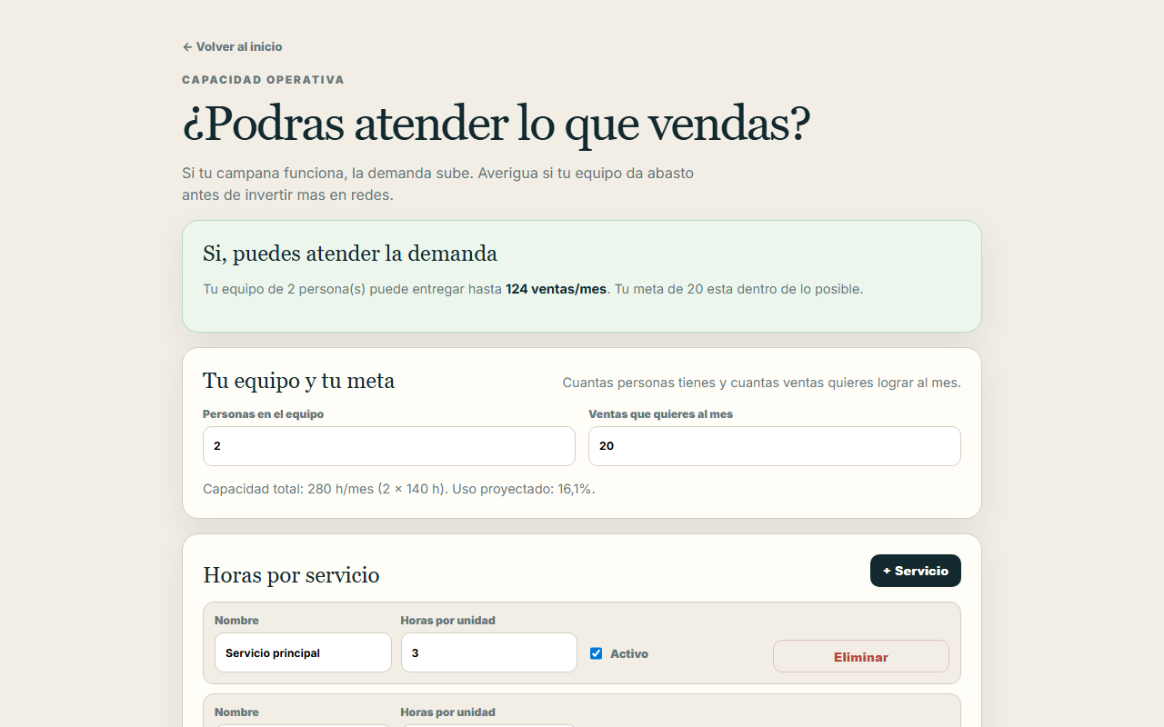 Norte — Capacidad — "¿Podrás atender lo que vendas?".