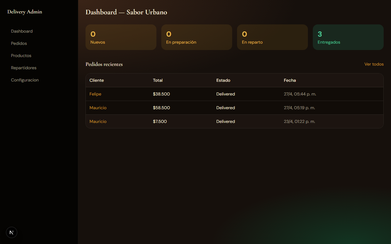 Sabor Urbano — Admin shell — navegación del backoffice.